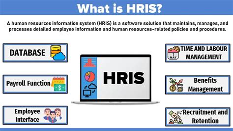 hris shimizu|Welcome [hris.pspc.ph].